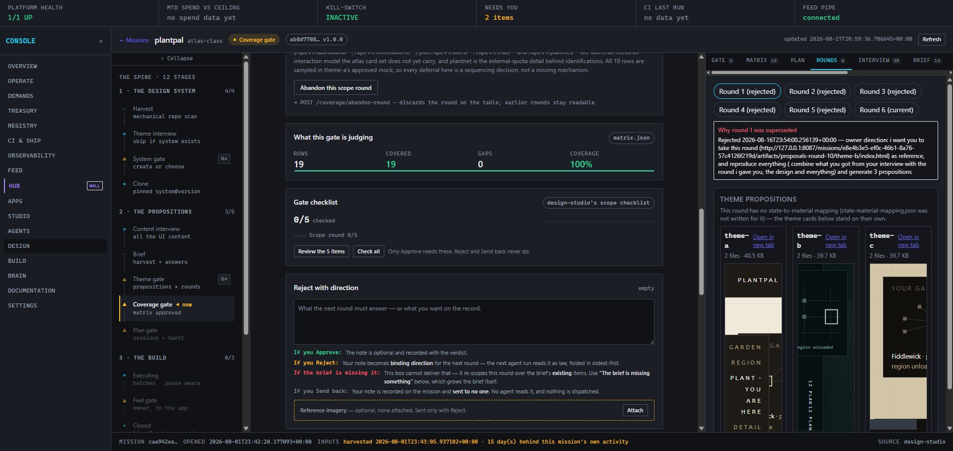 A design-studio mission in the platform console: a 12-stage design spine with review gates, a fully covered coverage matrix, rejection rounds carrying binding owner direction, and three generated theme propositions.